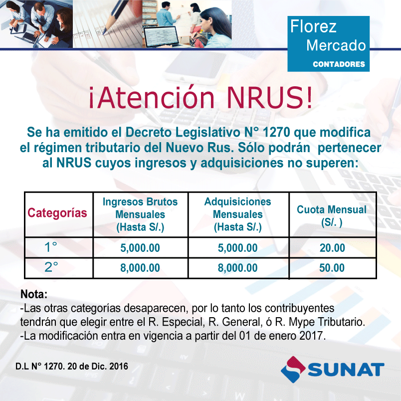 Descarga la Guía de Pago Fácil del Nuevo RUS del 2017